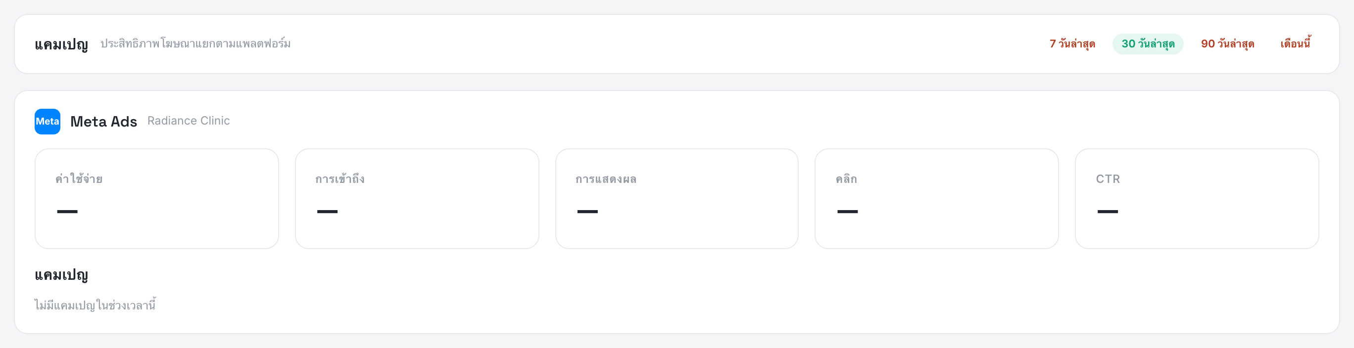 ชิปเลือกช่วงเวลา และส่วนของ Meta Ads ที่อยู่ใต้ลงมา